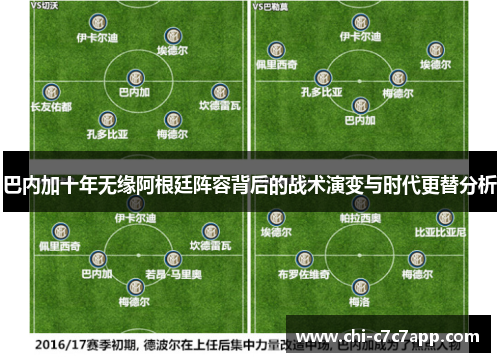 巴内加十年无缘阿根廷阵容背后的战术演变与时代更替分析 巴内加十年无缘阿根廷阵容背后的战术演变与时代更替分析