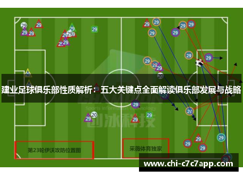 建业足球俱乐部性质解析：五大关键点全面解读俱乐部发展与战略