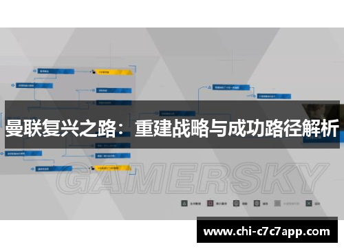 曼联复兴之路：重建战略与成功路径解析