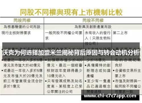 沃克为何选择加盟米兰揭秘背后原因与转会动机分析 沃克为何选择加盟米兰揭秘背后原因与转会动机分析