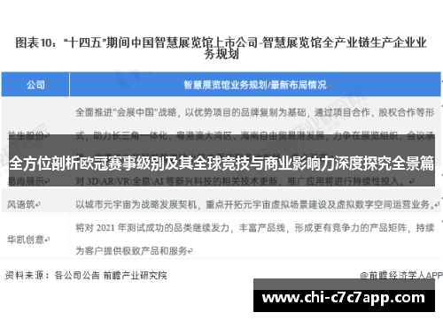 全方位剖析欧冠赛事级别及其全球竞技与商业影响力深度探究全景篇 全方位剖析欧冠赛事级别及其全球竞技与商业影响力深度探究全景篇