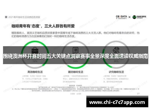 围绕澳洲杯开赛时间五大关键点洞察赛事全景深度全面速读权威指南 围绕澳洲杯开赛时间五大关键点洞察赛事全景深度全面速读权威指南