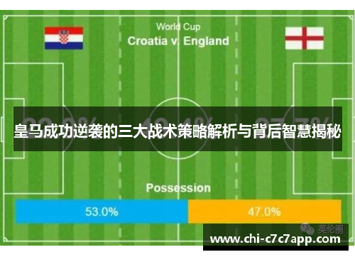 皇马成功逆袭的三大战术策略解析与背后智慧揭秘