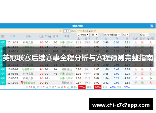英冠联赛后续赛事全程分析与赛程预测完整指南 英冠联赛后续赛事全程分析与赛程预测完整指南