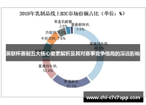 英联杯赛制五大核心要素解析及其对赛事竞争格局的深远影响