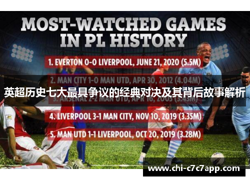 英超历史七大最具争议的经典对决及其背后故事解析 英超历史七大最具争议的经典对决及其背后故事解析